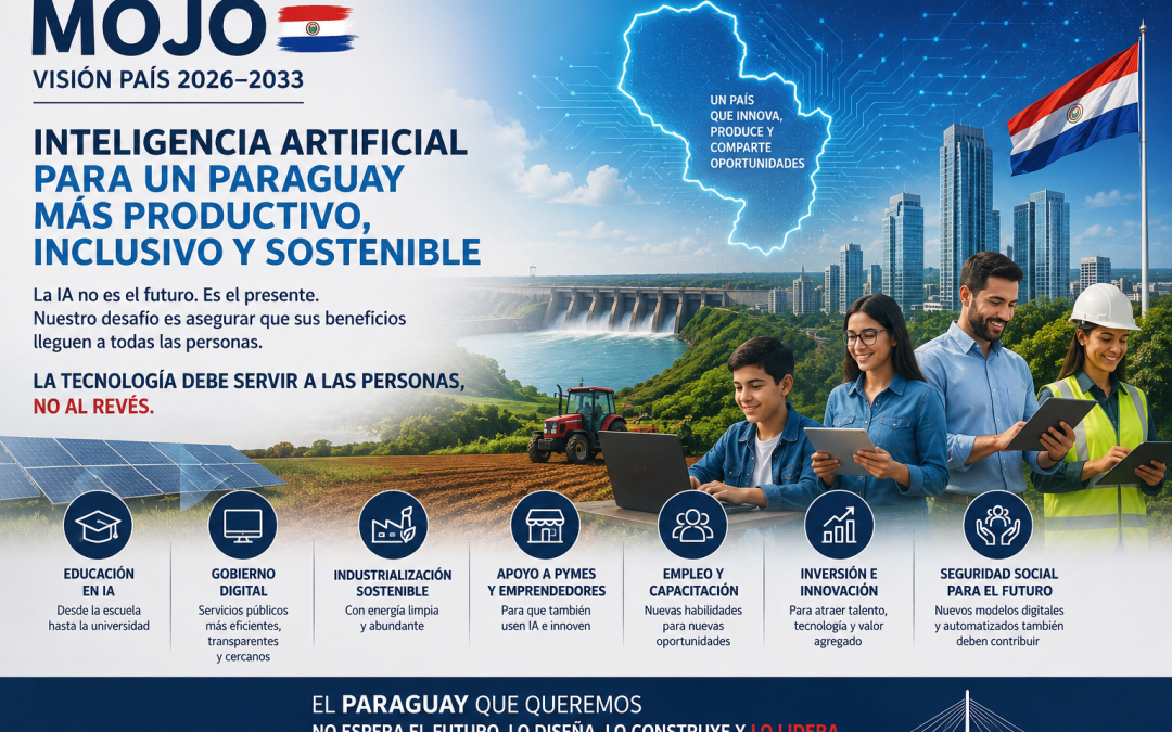 MOJO – Visión País 2026–2033 La Inteligencia Artificial debe generar prosperidad para todos, no solo para unos pocos