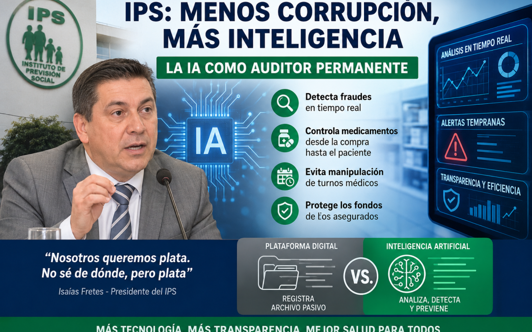 inteligencia artificial, ips, salud pública