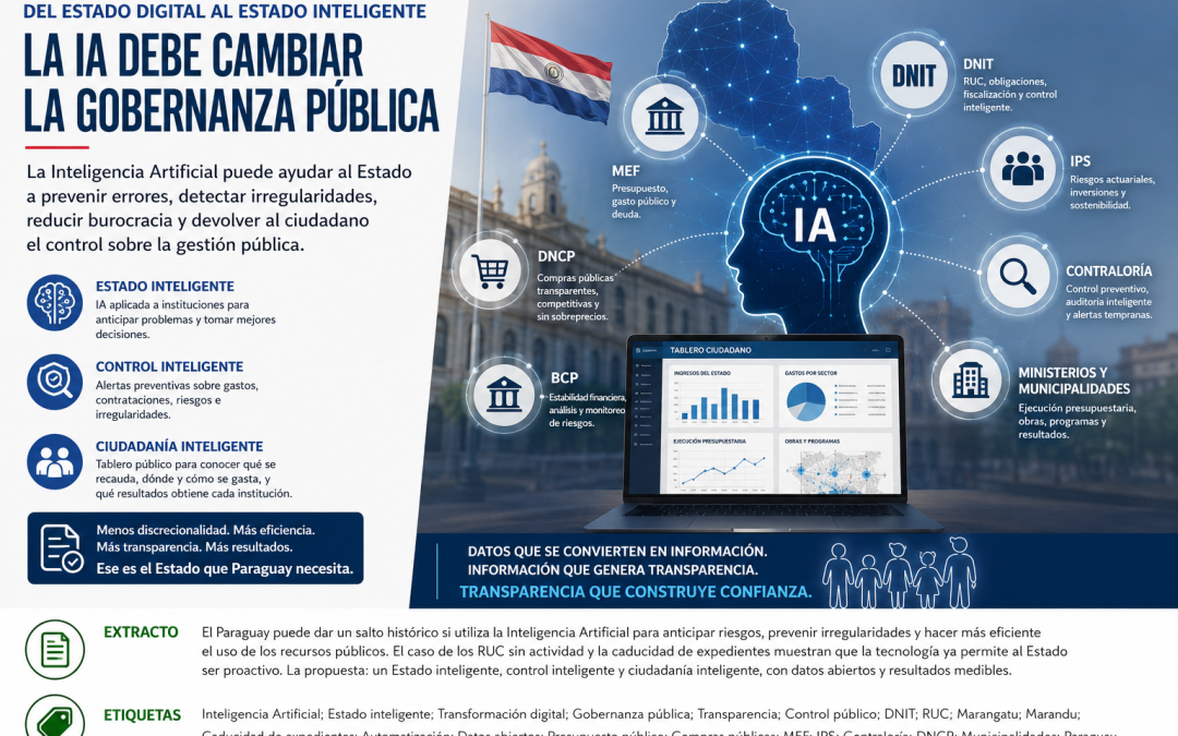 DEL ESTADO DIGITAL AL ESTADO INTELIGENTE: LA IA DEBE CAMBIAR LA GOBERNANZA PÚBLICA