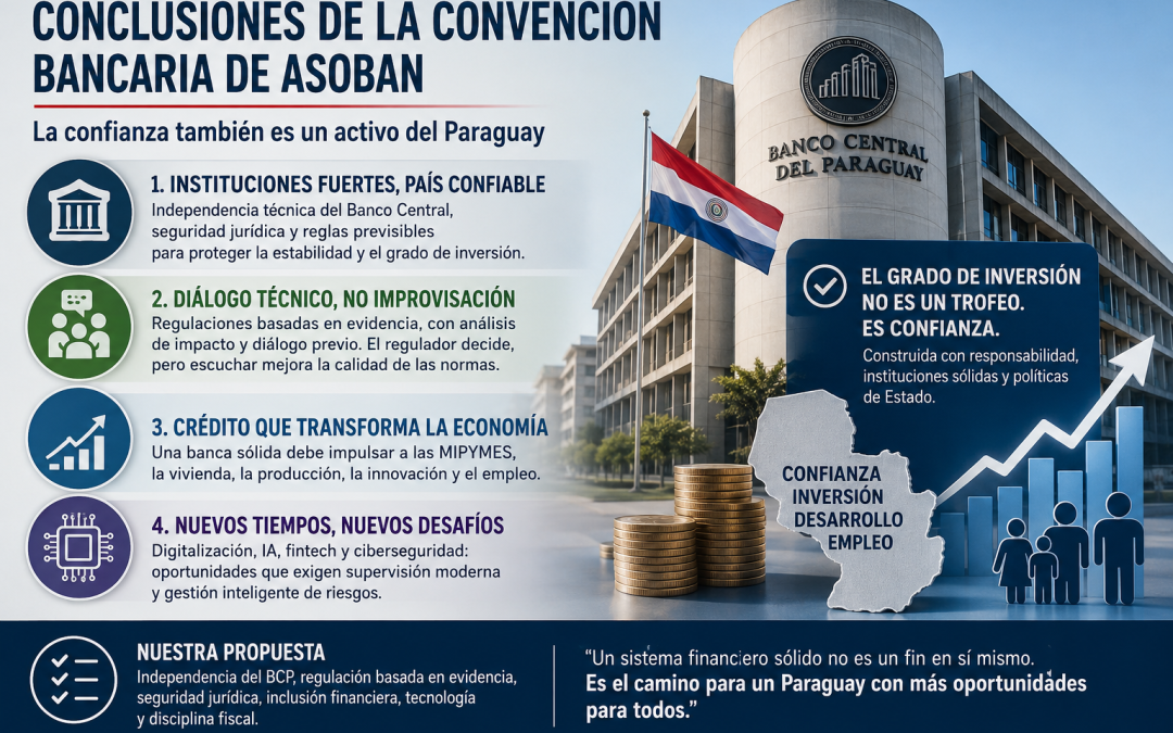 CONCLUSIONES DE LA CONVENCIÓN BANCARIA DE ASOBAN: LA CONFIANZA TAMBIÉN ES UN ACTIVO DEL PARAGUAY