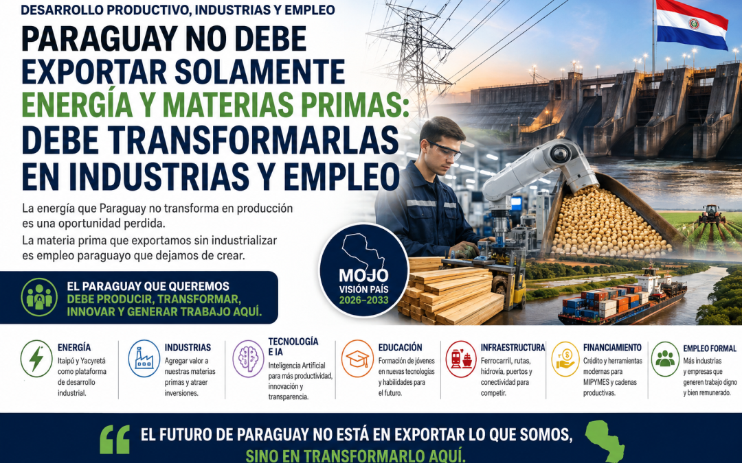 Paraguay no debe exportar solamente energía y materias primas: debe transformarlas en industrias y empleo