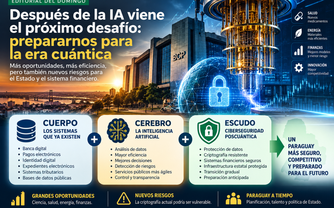 DESPUÉS DE LA IA VIENE EL PRÓXIMO DESAFÍO: PREPARARNOS PARA LA ERA CUÁNTICA