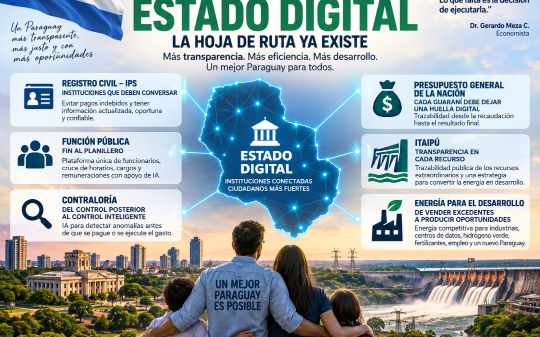 Paraguay necesita un Estado Digital: la hoja de ruta ya existe