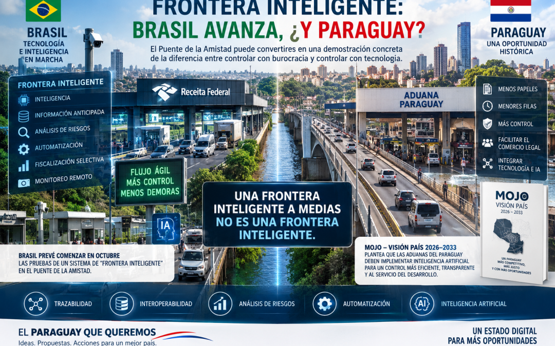 🇵🇾 FRONTERA INTELIGENTE: BRASIL AVANZA, ¿Y PARAGUAY?