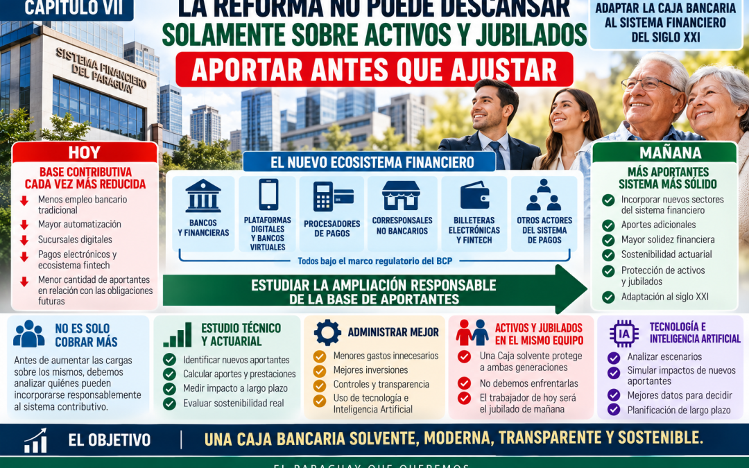 CAPÍTULO VII  LA REFORMA NO PUEDE DESCANSAR SOLAMENTE SOBRE ACTIVOS Y JUBILADOS