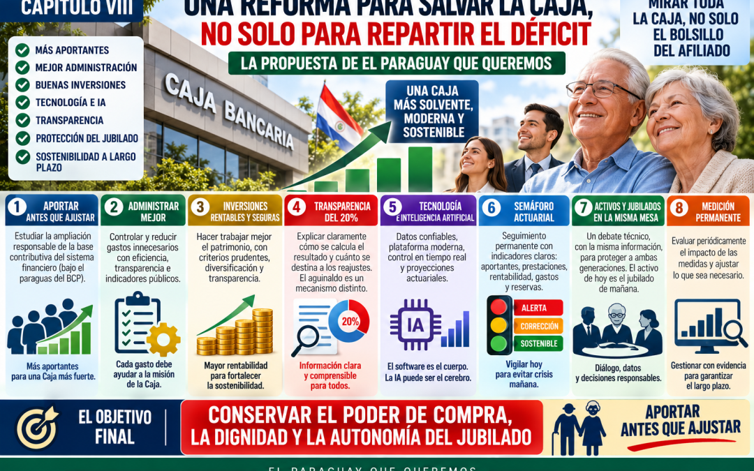 CAPÍTULO VIII  UNA REFORMA PARA SALVAR LA CAJA, NO SOLO PARA REPARTIR EL DÉFICIT