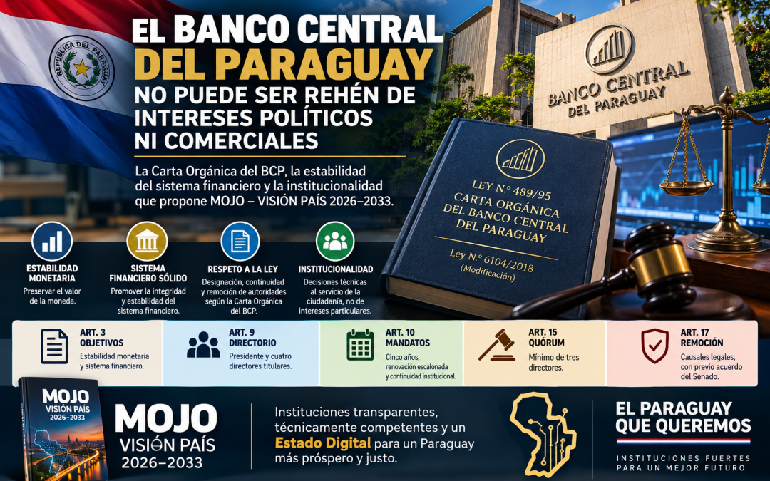 EL BANCO CENTRAL DEL PARAGUAY NO PUEDE SER REHÉN DE INTERESES POLÍTICOS NI COMERCIALES